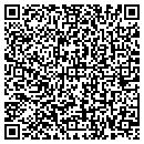 QR code with Summit Auto Spa contacts