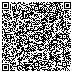 QR code with Allstate Brock Nyborg contacts