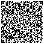 QR code with Rick's Personal Mechanical Service contacts
