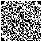 QR code with Comfort Master Heating Air Conditioning Inc contacts