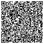 QR code with Integrated Construction Resources Inc contacts