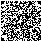 QR code with Taylors Heating and Air contacts