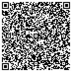 QR code with Premier Exteriors contacts
