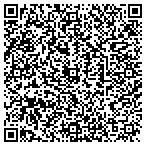 QR code with Allstate Christian Friberg contacts