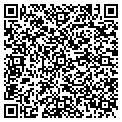 QR code with Robloc Inc contacts