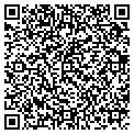 QR code with Thoughts From You contacts
