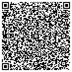 QR code with Allstate Anthony Menniti contacts