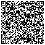 QR code with Allstate Paul S Collura contacts