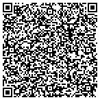 QR code with Allstate Fernando Moreno contacts