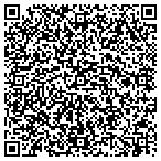 QR code with Ideal Construction LLC contacts