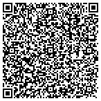 QR code with Allstate Alberto Daniels contacts
