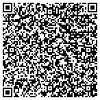 QR code with Allstate Jacob Rubin contacts