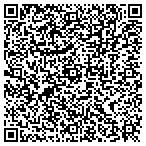 QR code with Allstate John Zampetti contacts