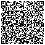QR code with Allstate Florence A Shaw contacts
