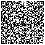 QR code with Allstate Erica Sanginito contacts