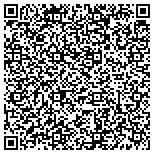 QR code with Rick Hurd Contractors L L C contacts