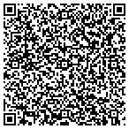 QR code with Seacoast Roofing of NH contacts