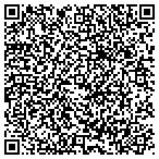 QR code with Allstate Edward Johnson contacts