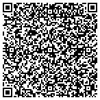 QR code with Allstate Judy T Slade contacts