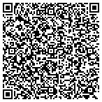 QR code with Frontier Communications Of The Southwest Inc contacts