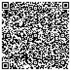 QR code with Allstate Bonnita L Hargis contacts