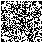 QR code with Pony Mailbox & Business Center contacts