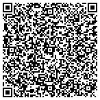 QR code with Civil Projects Developers Corp contacts