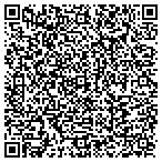 QR code with Allstate Michael Hoffman contacts