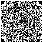 QR code with Allstate Ron Gilliland contacts