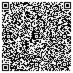 QR code with Richardson Communications Inc contacts