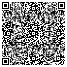 QR code with Money Locators Unlimited contacts