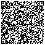 QR code with John's Mechanical Service contacts