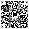 QR code with Fluff L L C contacts