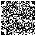 QR code with Douglas Phliiger C contacts