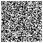 QR code with Highland Public Capital contacts