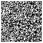 QR code with Therapy For Language And Communication LLC contacts