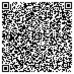 QR code with Allstate M Lyle Newman contacts