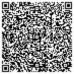 QR code with Enid Insurance Agency, Inc. contacts