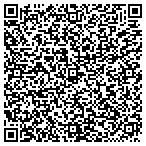 QR code with Industrial Construction Inc contacts
