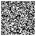 QR code with Shred-It contacts