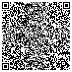 QR code with Magnum Electronics, Inc contacts