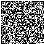 QR code with John Sykes Home Improvement Co contacts