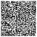 QR code with Mark A Buchanan Design/Build LLC contacts