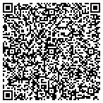QR code with Perrys Athletic Training Cente contacts