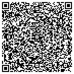 QR code with Ruffin Construction And Refurbishing contacts