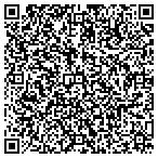 QR code with Power Line Communications Association contacts