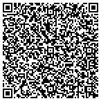 QR code with Guinea Pigs R Us And Joanne C Mueller contacts