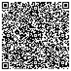 QR code with Structure Communications Group contacts