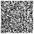 QR code with Allstate Eric R Mikula contacts