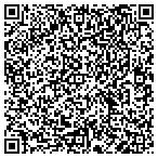 QR code with Mick N Rob Madson Family Revocable Living Trust contacts